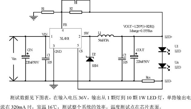 XL4101LED恒流驅(qū)動芯片方案